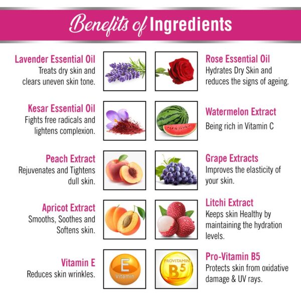 Keya Seth Aromatherapy Aromatic White Secret Fairness Facial Kit - Image 4